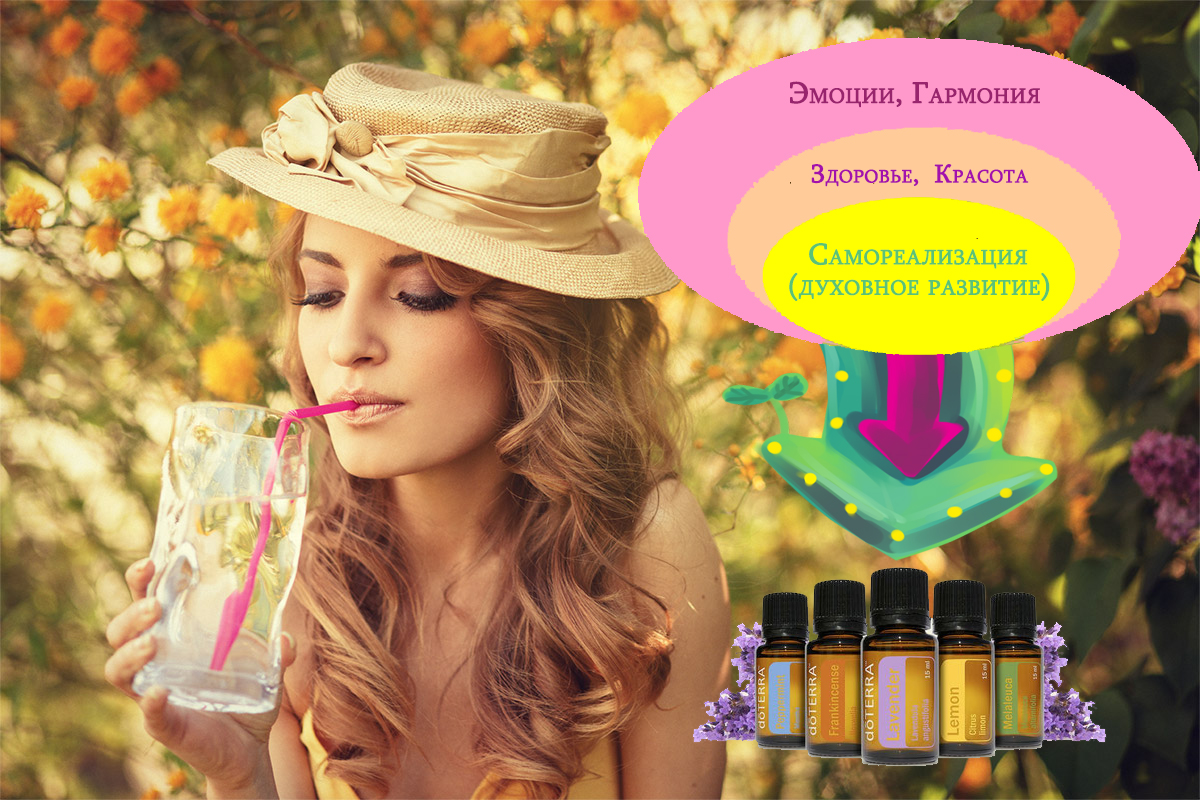Emotional_Aromatherapy_doterra_samorazvitie